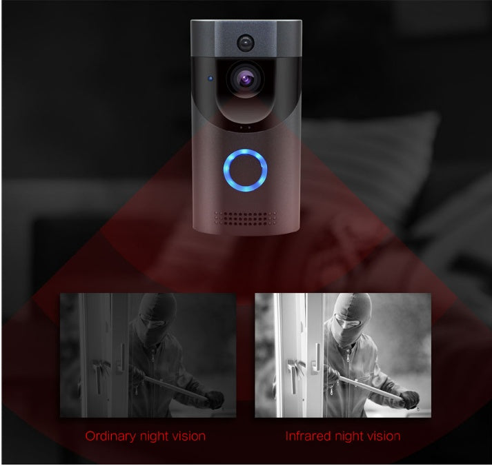 Home smart doorbell alarm