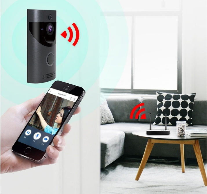 Home smart doorbell alarm