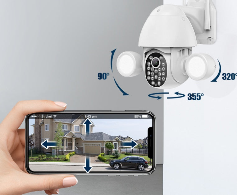 Smart Security Surveillance Camera