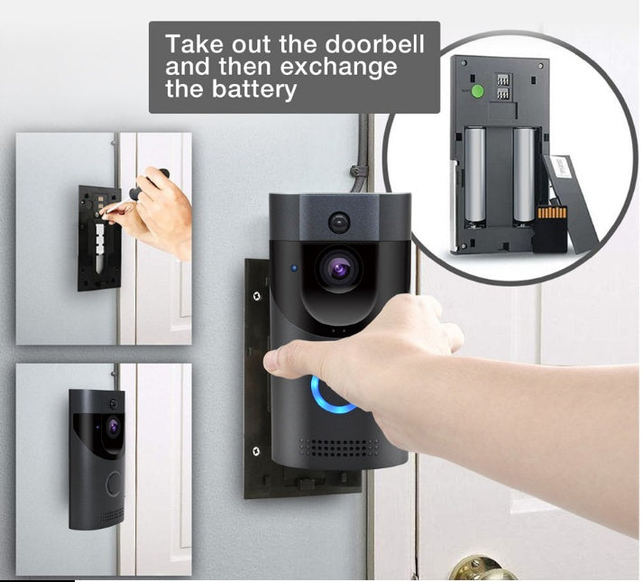Home smart doorbell alarm