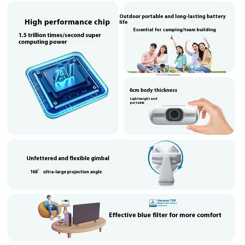 5G Intelligent Voice Projector